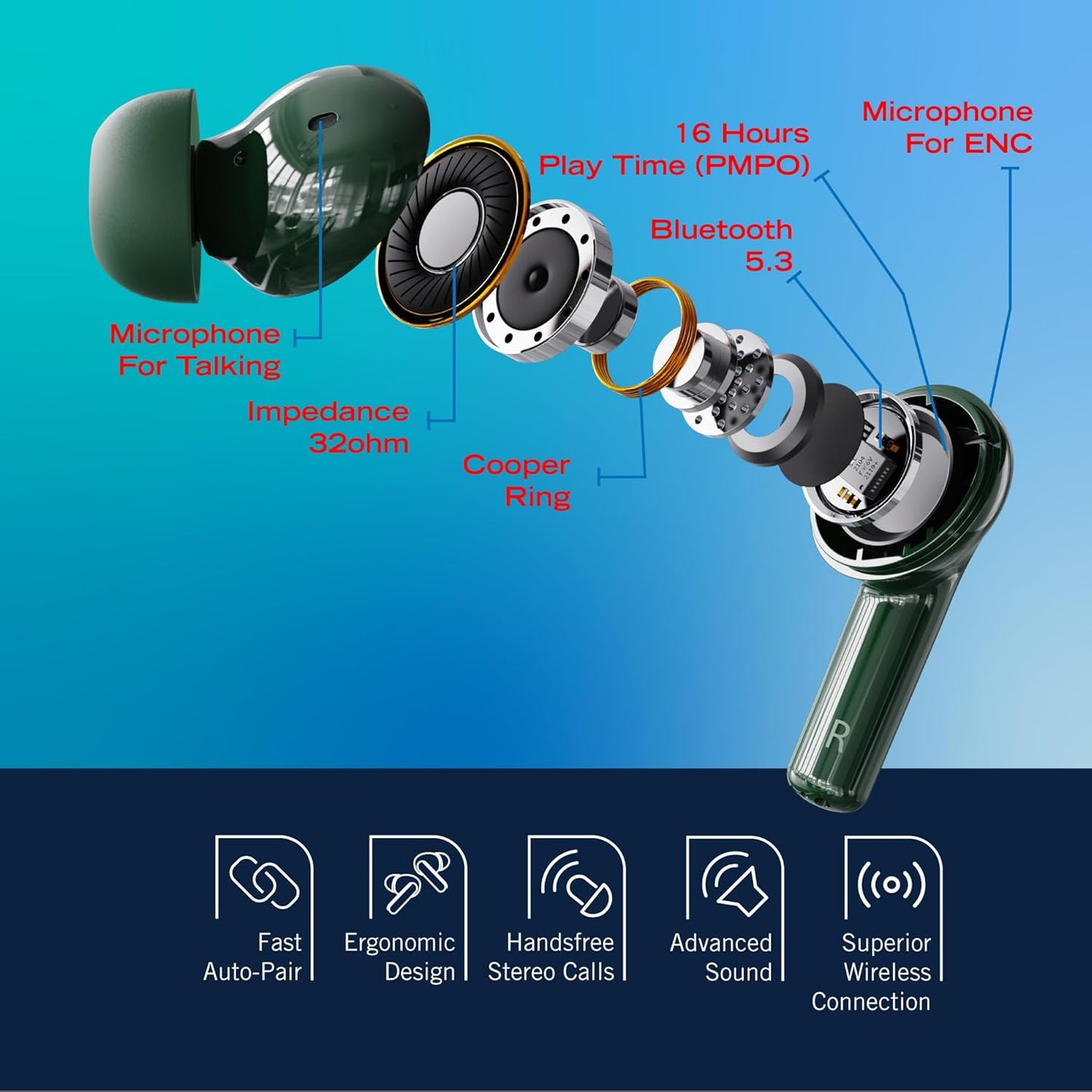 Nautica Urban T610 True Wireless Stereo Earbuds with Charging Case