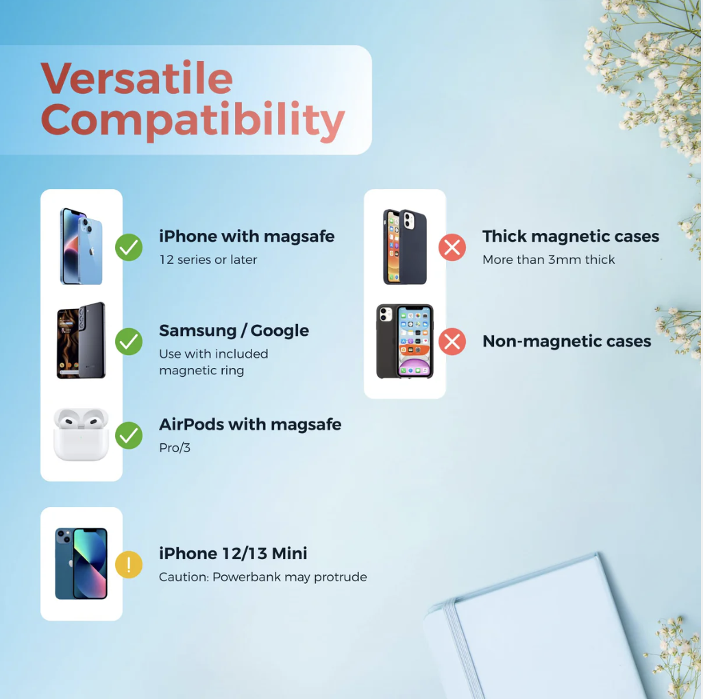Nautica Urban PB205 Magnetic Wireless Portable Battery